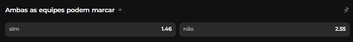 como é a aposta para ambos times marcam