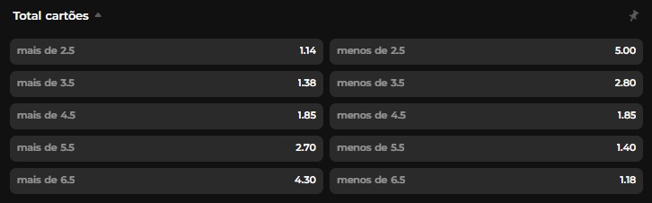 exemplo 5 de mercado de cartões 