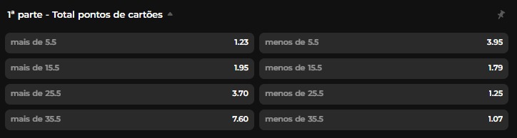 exemplo de mercado de cartões 