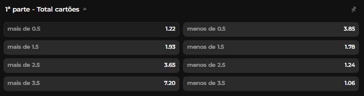 exemplo 9 de mercado de cartões 