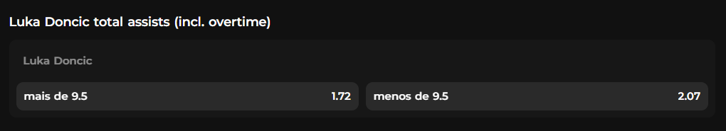 total de assistências do jogador 