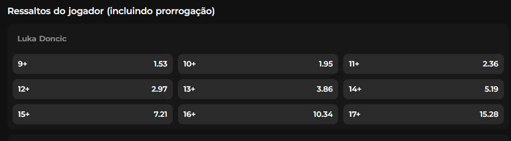 resultado do jogo por jogador
