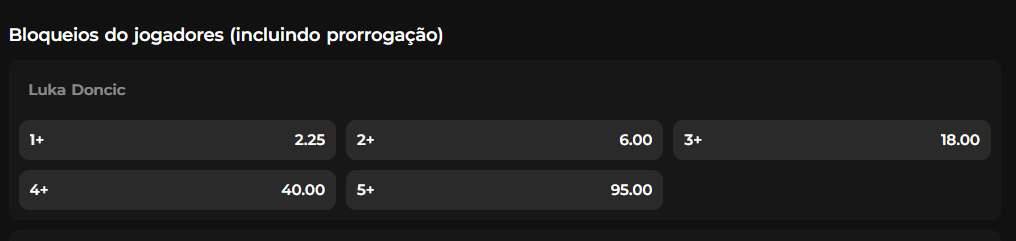 aposta em bloqueios por jogador